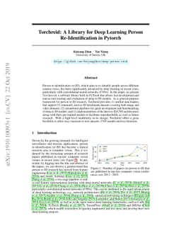 Torchreid: A Library for Deep Learning Person Re-Identification in
  Pytorch