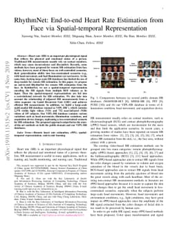 RhythmNet: End-to-end Heart Rate Estimation from Face via
  Spatial-temporal Representation
