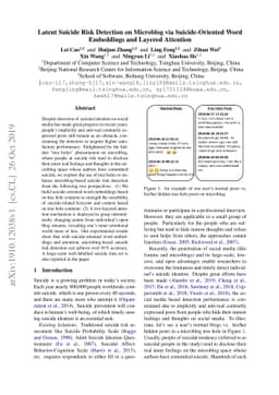 Latent Suicide Risk Detection on Microblog via Suicide-Oriented Word
  Embeddings and Layered Attention