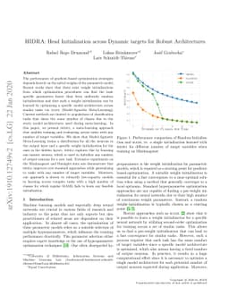 HIDRA: Head Initialization across Dynamic targets for Robust
  Architectures