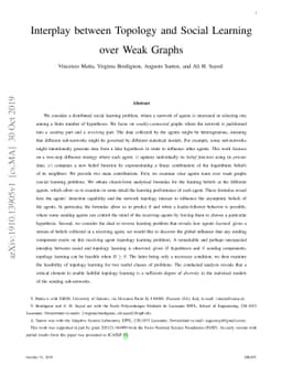 Interplay between Topology and Social Learning over Weak Graphs