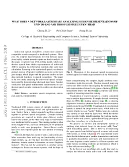 What does a network layer hear? Analyzing hidden representations of
  end-to-end ASR through speech synthesis