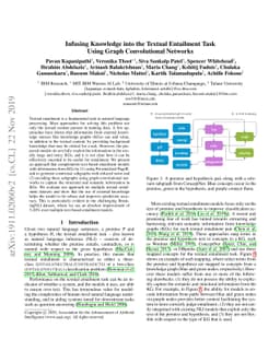 Infusing Knowledge into the Textual Entailment Task Using Graph
  Convolutional Networks
