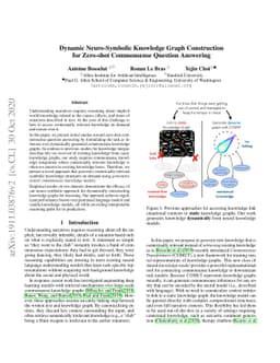 Dynamic Neuro-Symbolic Knowledge Graph Construction for Zero-shot
  Commonsense Question Answering
