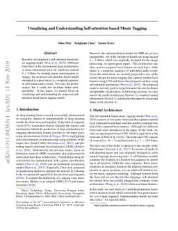 Visualizing and Understanding Self-attention based Music Tagging
