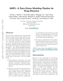AMPL: A Data-Driven Modeling Pipeline for Drug Discovery