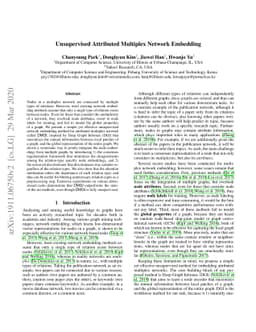 Unsupervised Attributed Multiplex Network Embedding