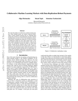 Collaborative Machine Learning Markets with Data-Replication-Robust
  Payments