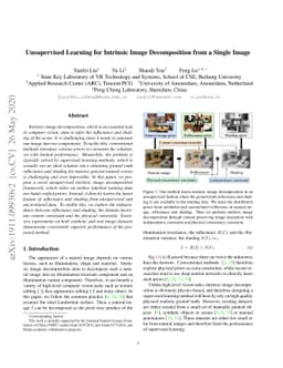 Unsupervised Learning for Intrinsic Image Decomposition from a Single
  Image