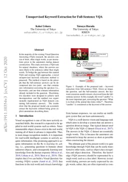 Unsupervised Keyword Extraction for Full-sentence VQA