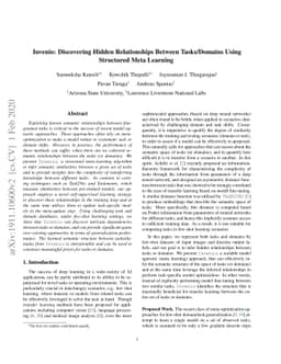 Invenio: Discovering Hidden Relationships Between Tasks/Domains Using
  Structured Meta Learning