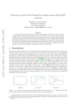 Trajectory growth lower bounds for random sparse deep ReLU networks