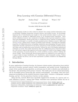 Deep Learning with Gaussian Differential Privacy