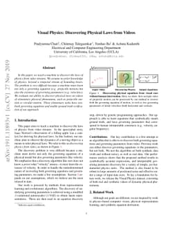 Visual Physics: Discovering Physical Laws from Videos
