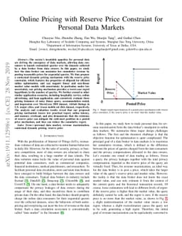 Online Pricing with Reserve Price Constraint for Personal Data Markets