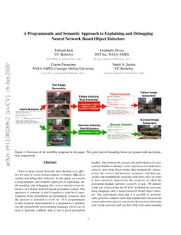 A Programmatic and Semantic Approach to Explaining and DebuggingNeural
  Network Based Object Detectors