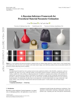 A Bayesian Inference Framework for Procedural Material Parameter
  Estimation