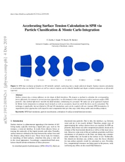 Accelerating Surface Tension Calculation in SPH via Particle
  Classification & Monte Carlo Integration