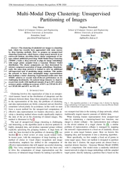 Multi-Modal Deep Clustering: Unsupervised Partitioning of Images
