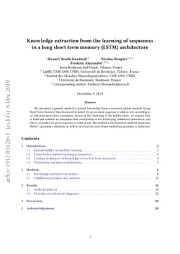 Knowledge extraction from the learning of sequences in a long short term
  memory (LSTM) architecture