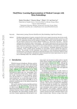 Med2Meta: Learning Representations of Medical Concepts with
  Meta-Embeddings