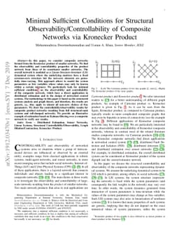 Minimal Sufficient Conditions for Structural
  Observability/Controllability of Composite Networks via Kronecker Product