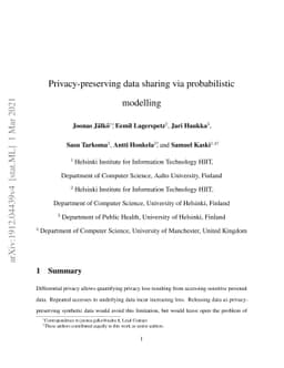 Privacy-preserving data sharing via probabilistic modelling
