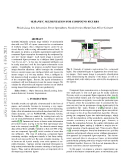 Semantic Segmentation for Compound figures
