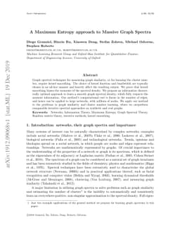 A Maximum Entropy approach to Massive Graph Spectra