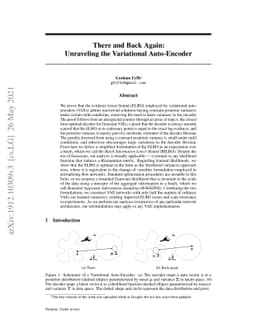 There and Back Again: Unraveling the Variational Auto-Encoder