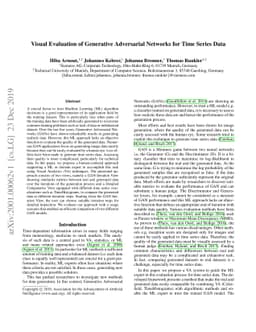Visual Evaluation of Generative Adversarial Networks for Time Series
  Data