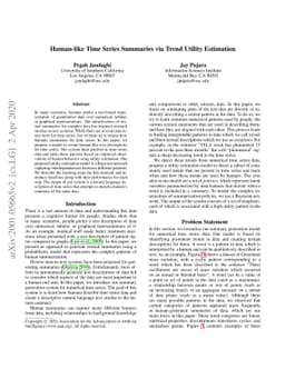 Human-like Time Series Summaries via Trend Utility Estimation