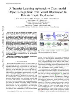 A Transfer Learning Approach to Cross-Modal Object Recognition: From
  Visual Observation to Robotic Haptic Exploration