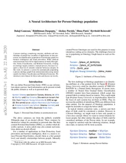 A Neural Architecture for Person Ontology population