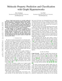 Molecule Property Prediction and Classification with Graph Hypernetworks