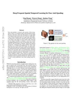 Deep Frequent Spatial Temporal Learning for Face Anti-Spoofing