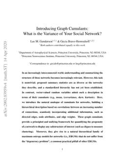 Introducing Graph Cumulants: What is the Variance of Your Social
  Network?