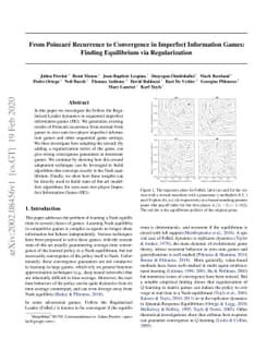 From Poincaré Recurrence to Convergence in Imperfect Information
  Games: Finding Equilibrium via Regularization