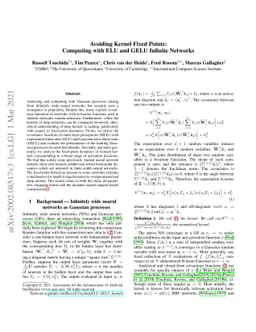 Avoiding Kernel Fixed Points: Computing with ELU and GELU Infinite
  Networks