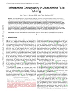 Information cartography in association rule mining