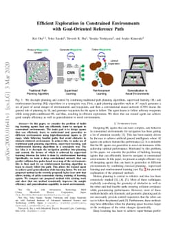 Efficient Exploration in Constrained Environments with Goal-Oriented
  Reference Path