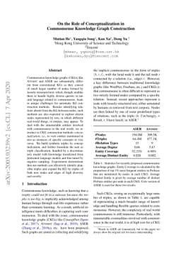 On the Role of Conceptualization in Commonsense Knowledge Graph
  Construction