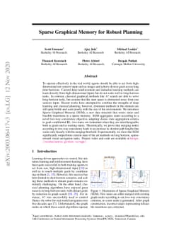Sparse Graphical Memory for Robust Planning