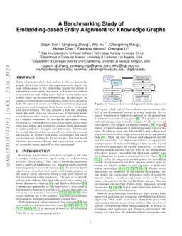 A Benchmarking Study of Embedding-based Entity Alignment for Knowledge
  Graphs