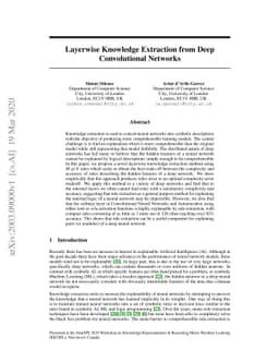 Layerwise Knowledge Extraction from Deep Convolutional Networks