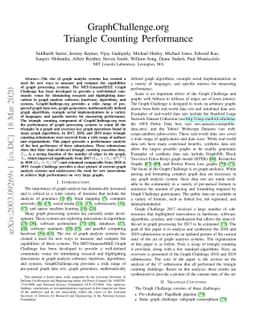 GraphChallenge.org Triangle Counting Performance