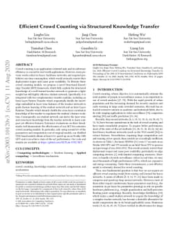 Efficient Crowd Counting via Structured Knowledge Transfer