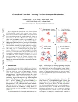 Generalized Zero-Shot Learning Via Over-Complete Distribution