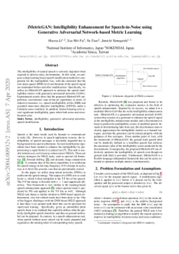 iMetricGAN: Intelligibility Enhancement for Speech-in-Noise using
  Generative Adversarial Network-based Metric Learning