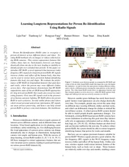 Learning Longterm Representations for Person Re-Identification Using
  Radio Signals